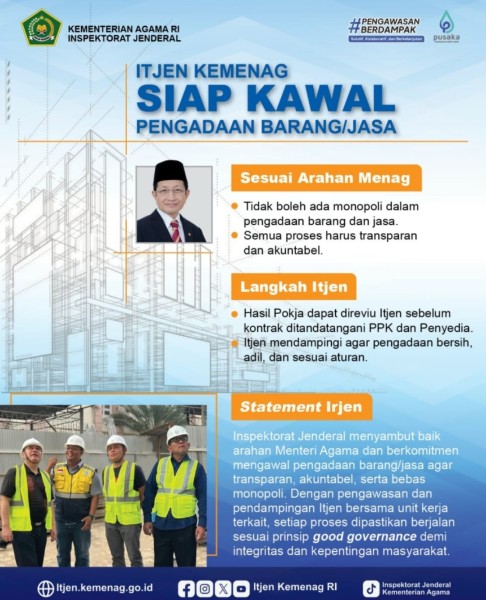 CV Makmur Jaya Dominasi 57 Paket Pekerjaan, Praktisi Hukum Minta KPPU Turun Tangan